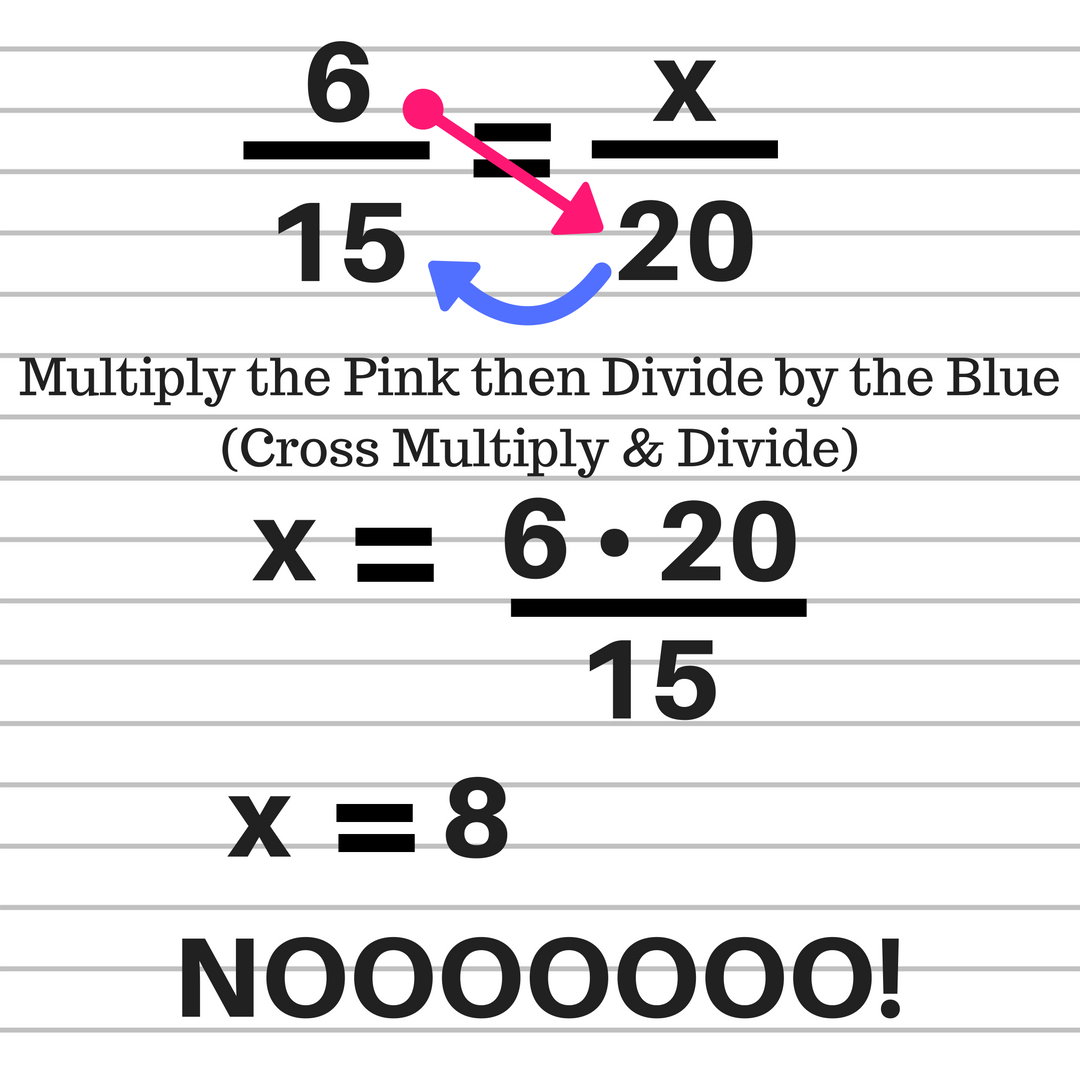 Solve Proportions Worksheet