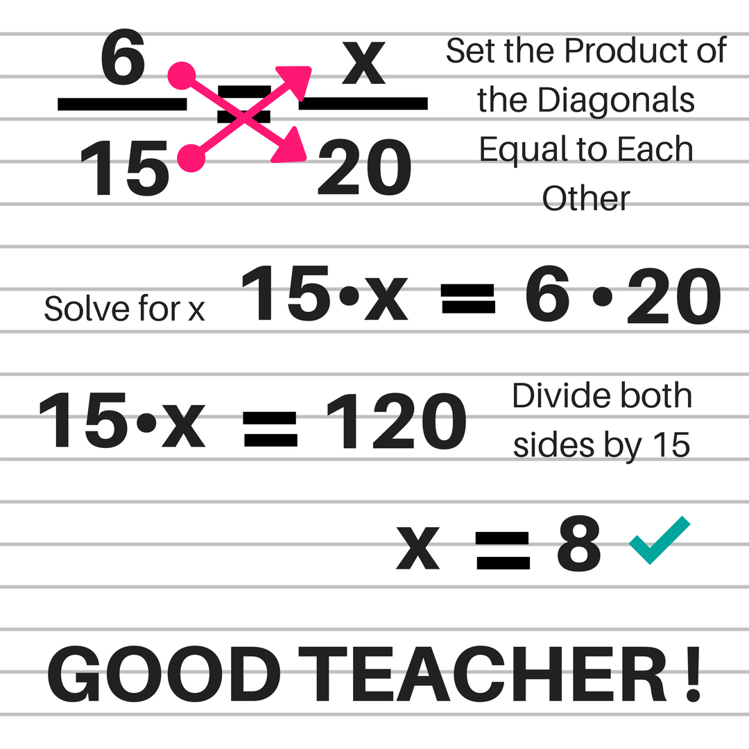 Solving Proportions - Bad Teacher! ⋆ Algebra 1 Coach